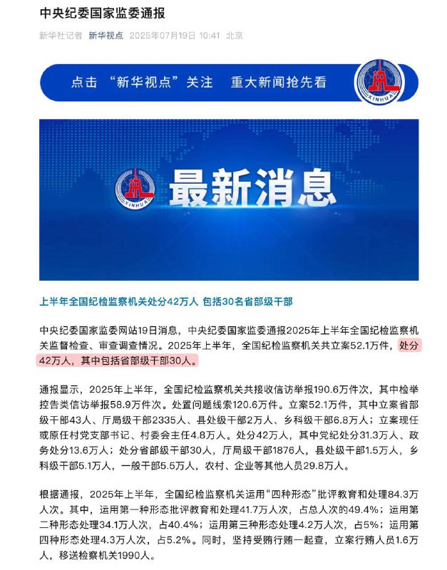中央纪委：上半年全国纪检监察机关处分42万人 包括30名省部级干部
